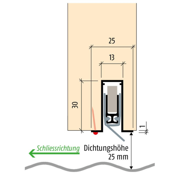 Absenkdichtung in alu-werkblank
